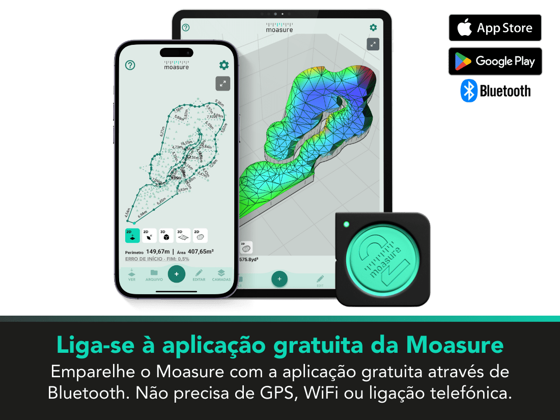 Moasure® 2 PRO